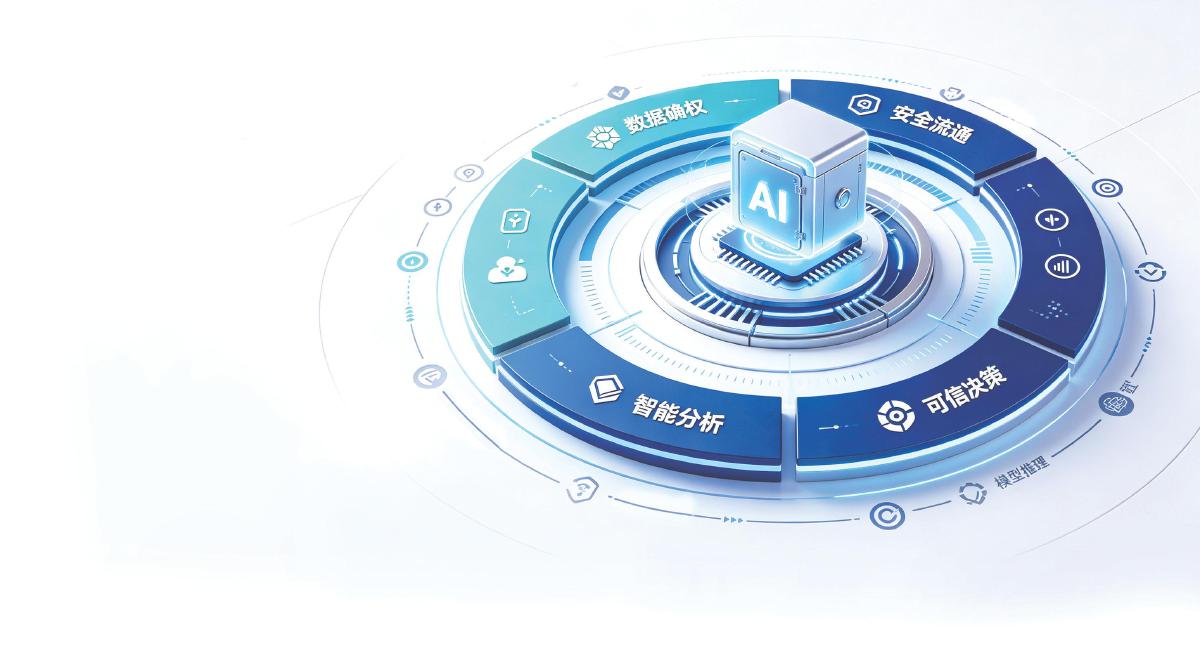 可信数据空间正与AI深度融合（配图1）